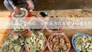 鸡比菇、杏鲍菇、茶树菇含营养成分分别是什么？油炸炸干后会不会破坏其营养？油炸后有苦味是怎么回事？